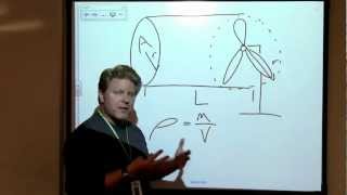 Learning Moment - WPP Equation Derivation