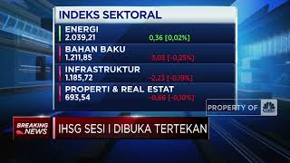 Anjlok Lagi, Rupiah Semakin Dekati Rp16.000 Per Dolar AS