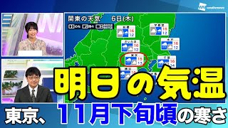 【明日の気温】東京は11月下旬頃の寒さ