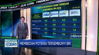 Membedah Potensi Tersembunyi BRI