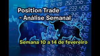 Position Trade com o Felipe (semana de 10 a 14 de fevereiro)