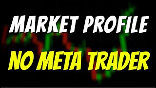 Market Profile Volume Profile Para MT5