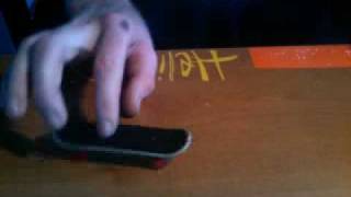 fingerboard Wheel - ZShred