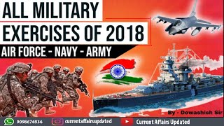 Joint Military Exercises 2018