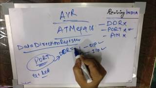 AVR Basic Part1