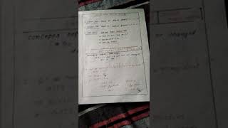 Selina Publication GST exercise 1(B) solution