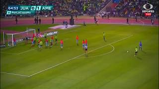 Portero| Iván Vázquez| Estuvo Cerca De Anotar Desde Tiro Libre| FC Juárez 0-1 América| Final Copa Mx