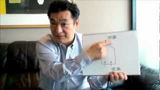USO800　応用編①　 ～揺れへの影響～　　　　岩崎士郎氏