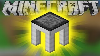 Создание кузни // Minecraft с модами #9