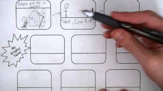 Personal Narrative (Memoir) Writing Lesson 5 Part 2 - Graphic Novel