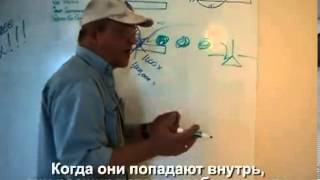 Разработчик МД тюнинга, расказывает подробно принцип работы.