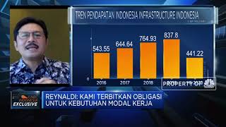 Lembaga Pembiayaan Siap Jadi Mitra Penyalur Dana SWF
