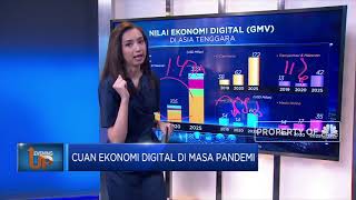 Cuan Ekonomi Digital Di Masa Pandemi