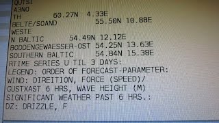 Приём Гамбург метео 10.100 мГц / Decoding Hamburg meteo HF 10.100 MHz