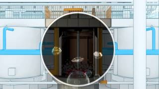 Воздуходувки Continental Industrie применение Флотация