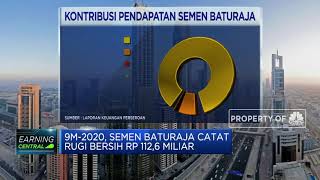 Kontribusi Pendapatan Semen Baturaja