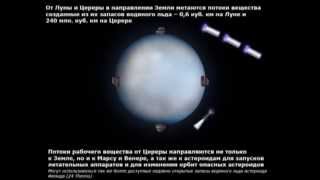 Прямоточный кинетический реактивный двигатель Space Kinetic Scramjet Part 3
