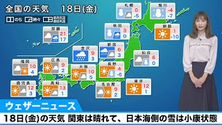 18日(金)の天気／関東は晴れて気温差大。日本海側の雪は小康状態