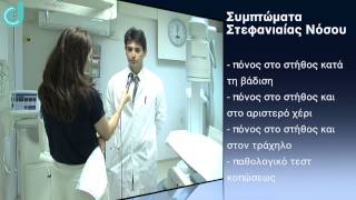 στεφανιαια νοσος-στεφανιογραφια