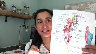 Weakness or Pain While Walking or Standing After Vaginal Delivery or C-Section