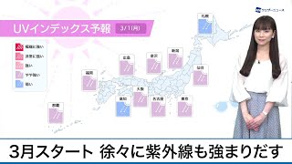 3月スタート 1日(月)の紫外線予報 徐々に気になる季節に