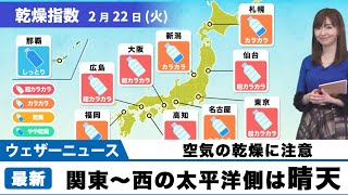 関東から西の太平洋側は晴天 空気の乾燥注意