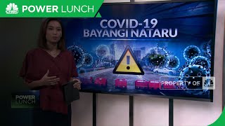 Covid-19 Bayangi Natal dan Tahun Baru