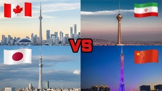Top 10 Tallest TV Towers 2019