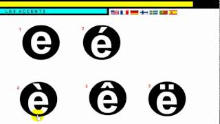 урок французского языка = Phonétique = Les accents