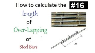 How to calculate the over-lapping length of steel bars in slab,column and beam in Urdu/Hindi