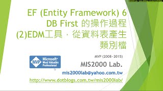 [ASP.NET] EF 6 DB First簡單操作 - (2) EDM工具，產生資料表的類別檔