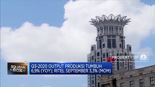 Q3-2020 PDB China 4,9% (YoY)