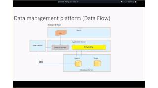 Dynamics 365 for Operations – Tech Talk: Integration