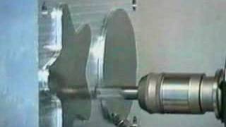 Mazak technologies