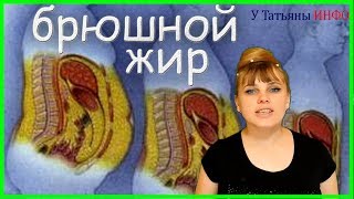 Как потерять БРЮШНОЙ ЖИР за 7 дней с помощью ЗЕЛЕНОГО напитка!