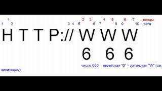 Иисус Христос, число зверя 666