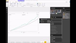 The Power KPI visual for key performance indicator with supporting information