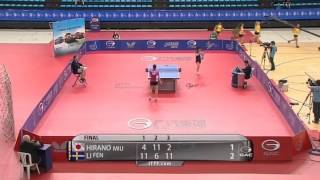 ITTFワールドツアー スペインオープン 女子シングルス決勝 平野美宇/リ・フェン（スウェーデン）