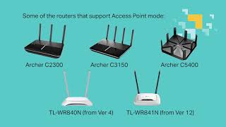Archer C3150   TP Link Việt Nam