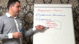 Как говорить с девушкой, если у тебя неограничено время (индирект)