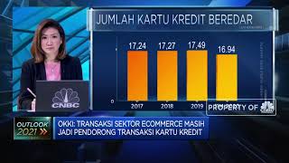 Transaksi Turun Saat Pandemi, Bisni Kartu Kredit Anjlok 30%