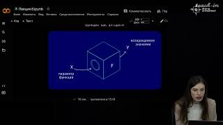 Мигачева О.А. - Введение в программирование на основе языка Python - 8. Функции. Модули, пакеты