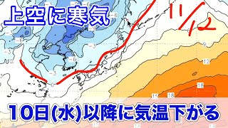 寒気の影響　西日本中心に10日(水)以降に気温下がる