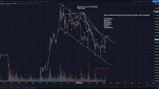 Haejin.com: Bitcoin Maximum FOMO at FULL THROTTLE!!