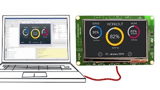 Видео обзор 3-х самых популярных GUI-библиотек дисплеев для работы с STM32
