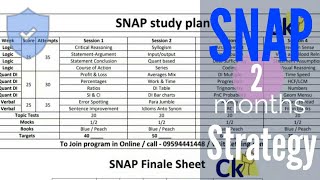 2 months to SNAP Study plan. Strategy Important topics Mocks Books.