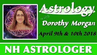 April 9th & 10th Astrology Fixed T Square Venus Moon Jupiter
