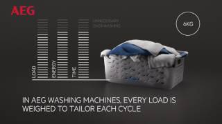 ProSense® Technology Animation, AEG, Washing Machine