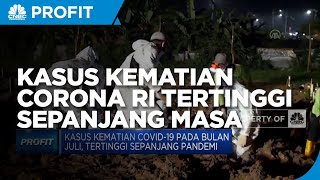 Kasus Kematian Covid-19 RI Bulan Juli 2021, Tertinggi Sepanjang Pandemi