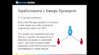 Презентация Banners Broker понятно и доступно!!!